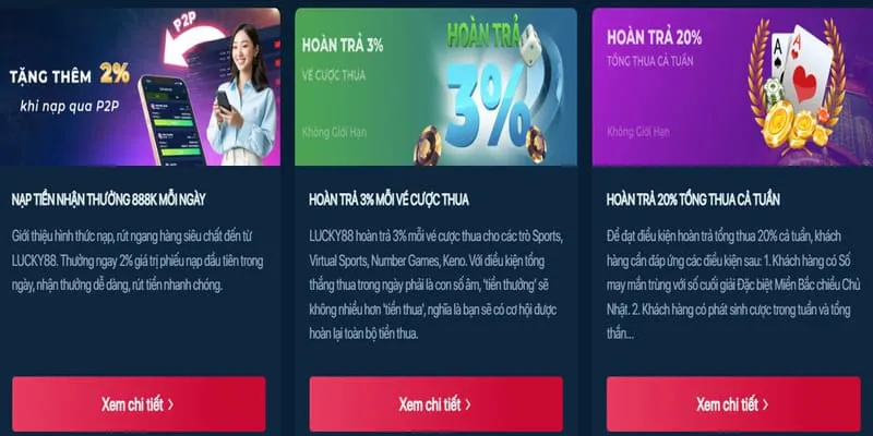 Thưởng nạp lại hàng ngày ok8368